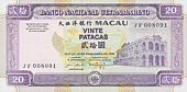Mac-BNU-20-Patacas-V-1999